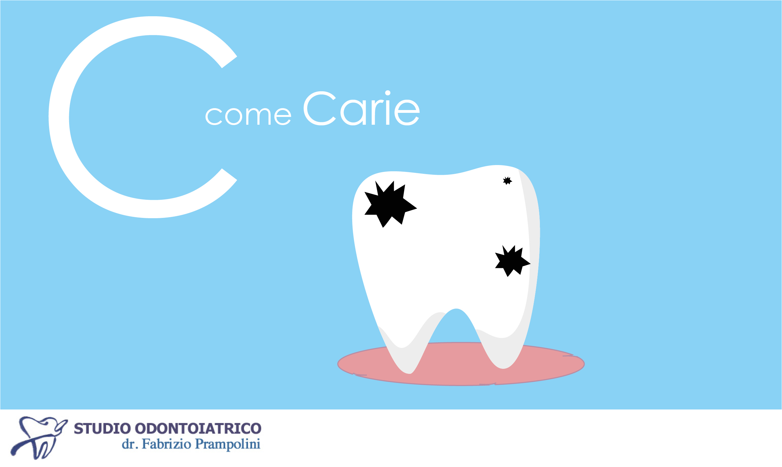 Prima Visita Dentistica + Panoramica